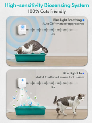 Cat Litter Box Deodorizer Pet Toilet